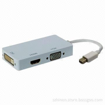 Mini DP to DisplayPort/HDMI/DVI adapter